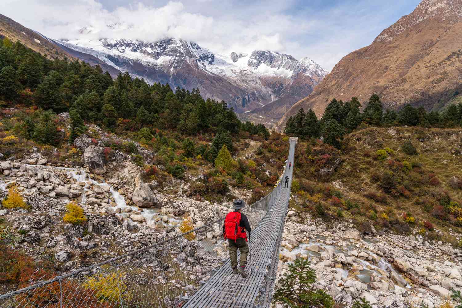 How to Document Your Manaslu Journey Like a Pro