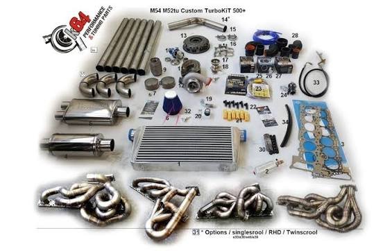 Tuning Parts Explained: How to Upgrade Your Car’s Performance, Style, and Driving Experience